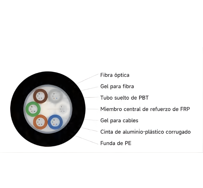 >Fibra Optica ADSS 24H Span 150